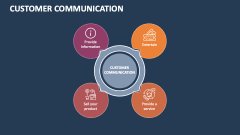 Customer Communication - Slide 1