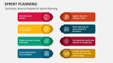 Summary: How to Prepare for Sprint Planning - Slide 9