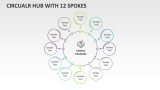 Circualr Hub with 12 Spokes - Slide 1