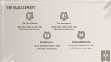 Furniture Shop Business Plan Presentation - Slide 11