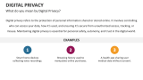What do you mean by Digital Privacy? - Slide 2