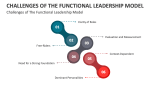 Challenges of The Functional Leadership Model - Slide 6