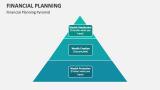 Financial Planning Pyramid - Slide 7