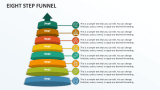 Eight Step Funnel - Slide 1