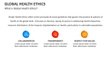 What is Global Health Ethics? - Slide 2