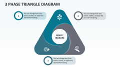 3 Phase Triangle Diagram - Slide 1