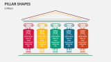 5 Pillars - Slide 1