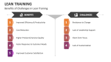 Benefits of Challenges in Lean Training - Slide 8