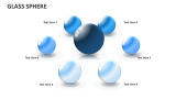Glass Sphere - Slide 6