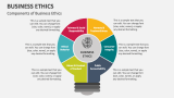 Business Ethics Template for PowerPoint and Google Slides - PPT Slides
