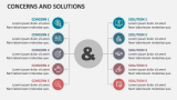 Concerns and Solutions - Slide 3