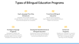 Bilingual Education - Slide 3