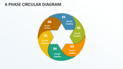 6 Phase Circular Diagram - Slide 1