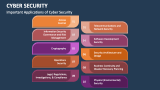Important Applications of Cyber Security - Slide 7