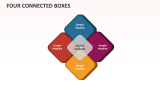 Four Connected Boxes - Slide 1