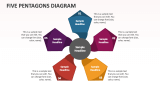 Five Pentagons Diagram - Slide 1