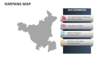 Haryana Map - Slide 3