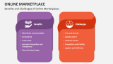 Benefits and Challenges of Online Marketplaces - Slide 5