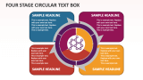 Four Stage Circular Text Box - Slide 1
