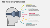 Technology Infographics - Slide 2