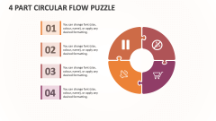 4 Part Circular Flow Puzzle - Slide 1