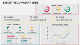 Executive Summary Slides