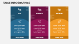 Table Infographics - Slide 15