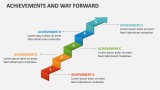 Achievements and Way Forward - Slide 2