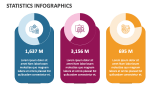 Statistics Infographics - Slide 4