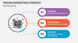 Email Marketing | Online Marketing Strategy - Slide 3