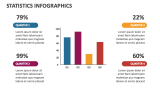 Statistics Infographics - Slide 6