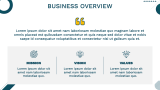 Computer Repair Shop Business Plan - Slide 3