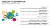 Benefits of Network Transformation - Slide 8