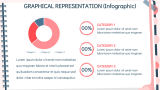 Graphical Representation (data-driven) - Slide 10