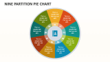 Nine Partition Pie Chart - Slide 1