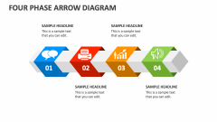 Four Phase Arrow Diagram - Slide 1