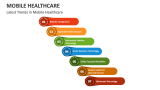 Latest Trends in Mobile Healthcare - Slide 4