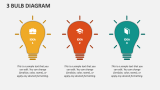 3 Bulb Diagram - Slide 1