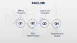 Solar Power Company Pitch Deck - Slide 8