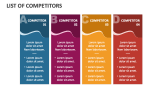 List of Competitors - Slide 2