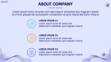 Digital Marketing Agency - Slide 2