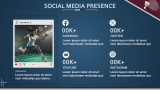 Badminton Player Portfolio Presentation - Slide 10