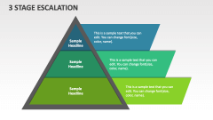 3 Stage Escalation - Slide 1