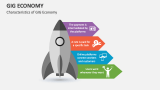 Characteristics of GIG Economy - Slide 3