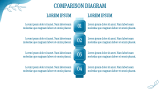 Blue Aesthetic Presentation Theme - Slide 5
