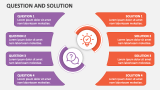 Question and Solution - Slide 1