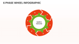 6 Phase Wheel Infographic - Slide 1