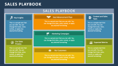 Sales Playbook - Slide 1