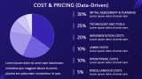 Digital Technology Consulting Proposal - Slide 12
