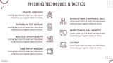 Recognizing Phising Emails - Slide 6